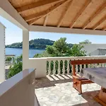 Panoramic Anic Blato